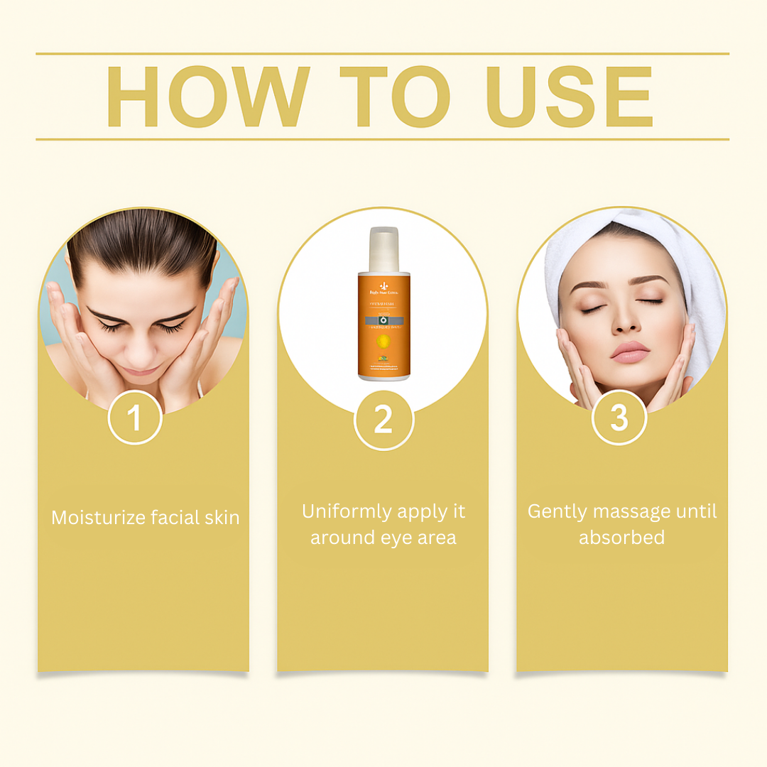 LuteinEssence – Firming & Anti-Wrinkle Care (Buy 1 Get 1 FREE)