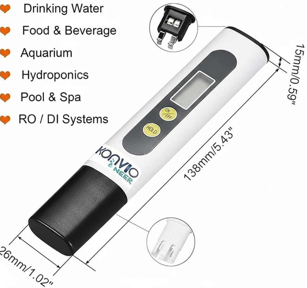 AquaSure – TDS Meter for Safe Water