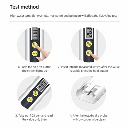 AquaSure – TDS Meter for Safe Water