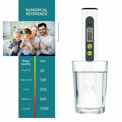 AquaSure – TDS Meter for Safe Water